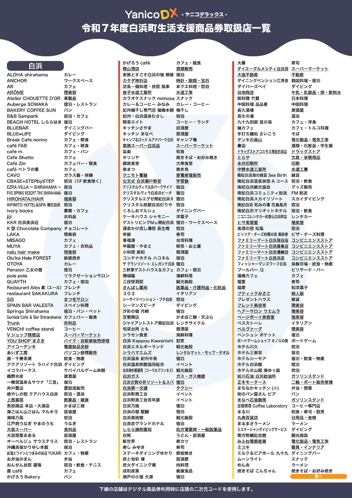 取扱店一覧(表)