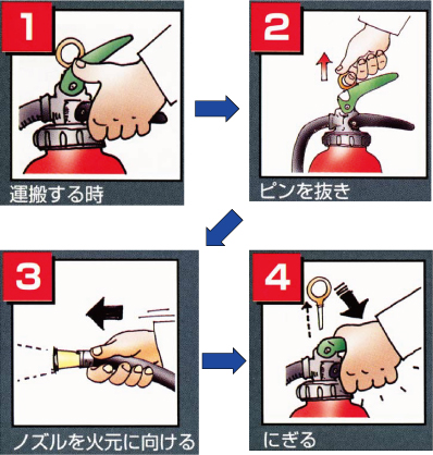 （イラスト）消火器の使い方