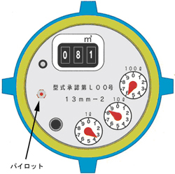 （イラスト）水道メーター